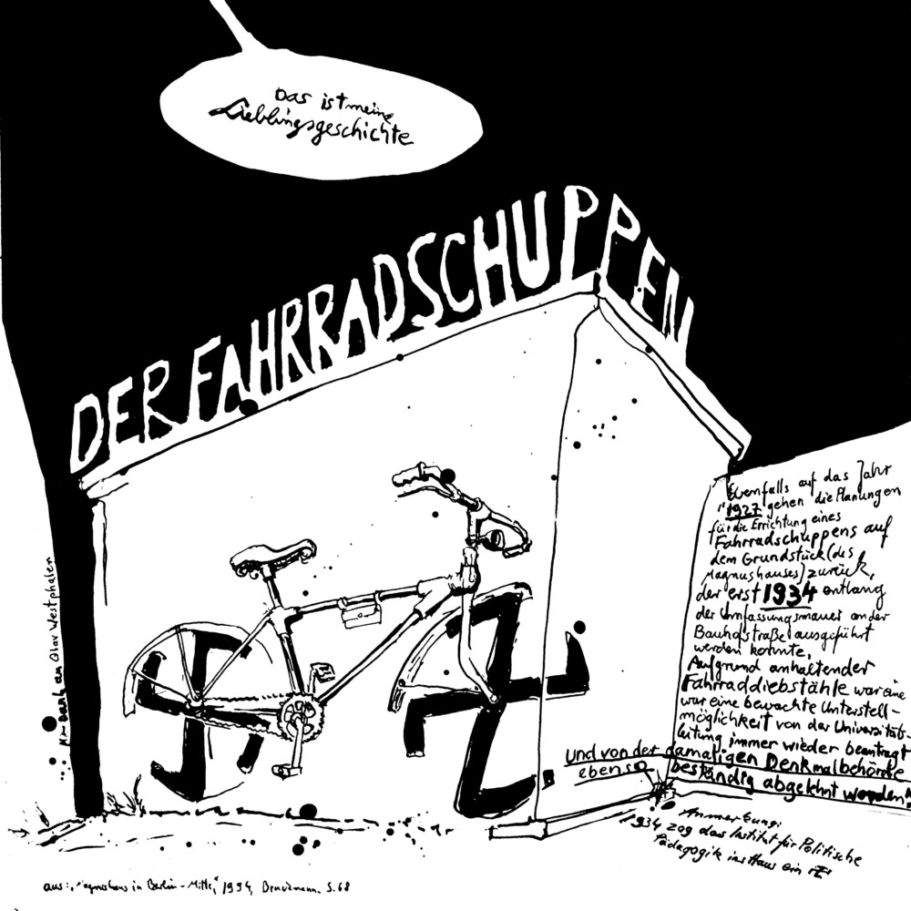 Magnushaus, Berlin, Denkmal, Recherche, Comic